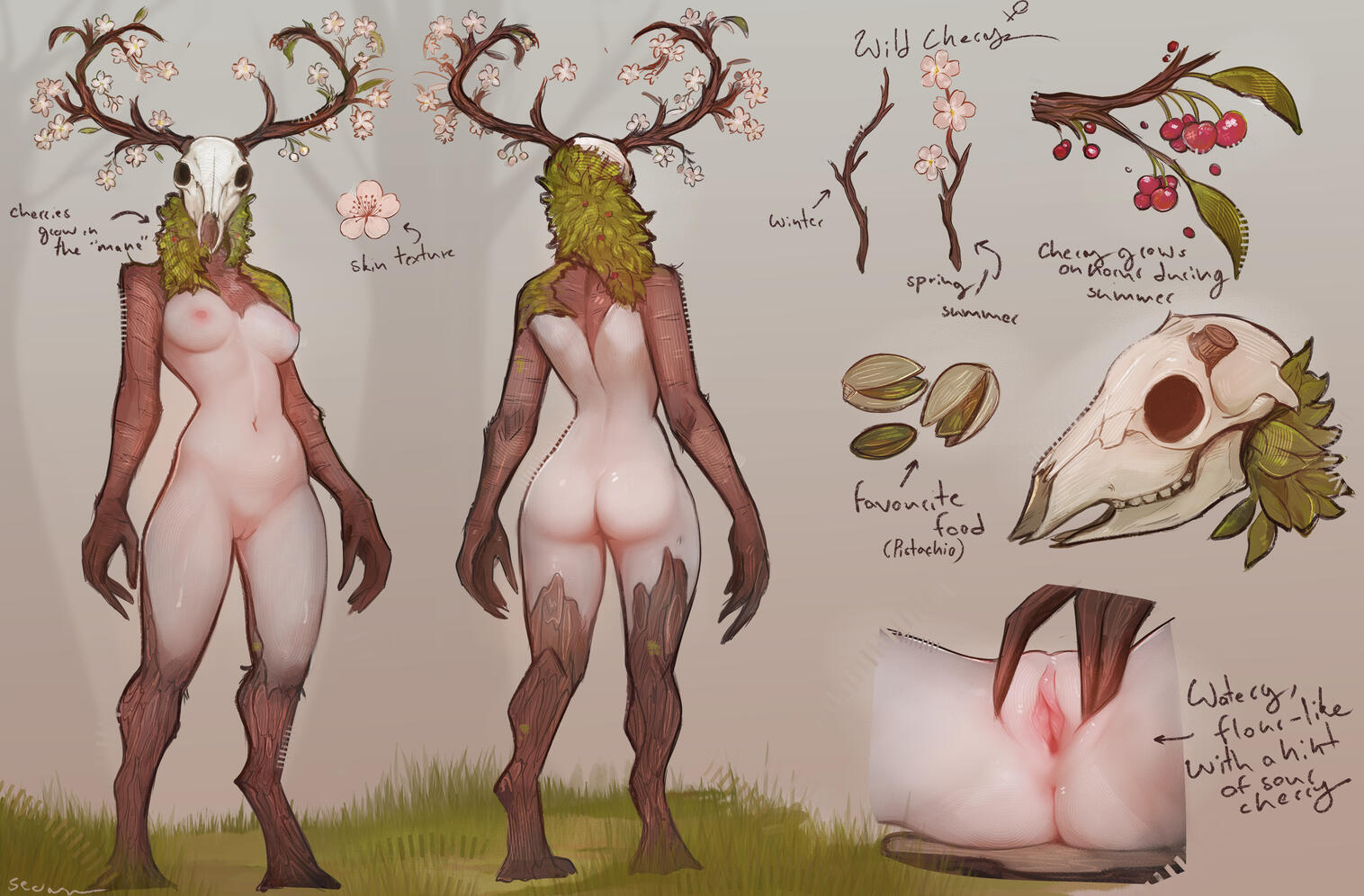 Leshen Design Reference Leshen Design Reference